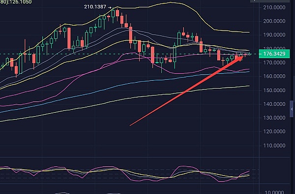 AR行业即将迎来iPhone时刻？与返景星达CEO李强的深度对话