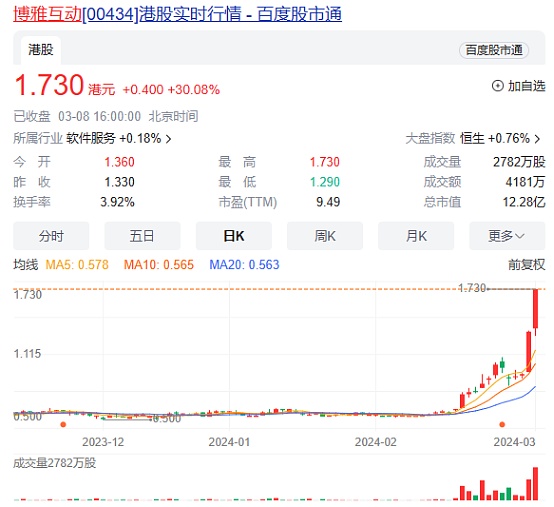 区块链数据业务的实战观察与前瞻思考