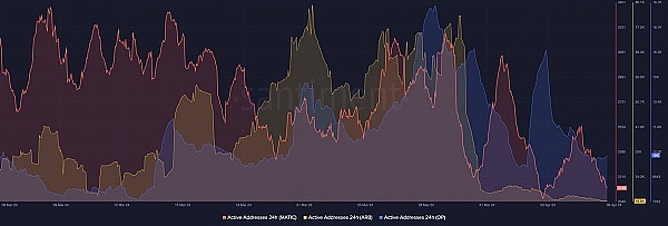 一文读懂跨链桥设计的门道