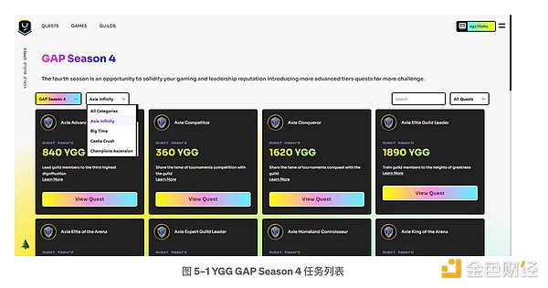 零成本参与2亿美元估值项目？这份薅羊毛攻略请收好