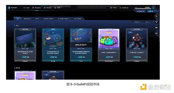 市场见底信号浮现，反弹行情如何把握？