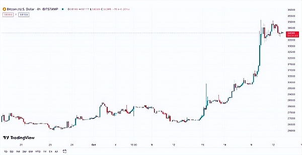 十年公益路：壹基金在中国慈展会上的温暖绽放