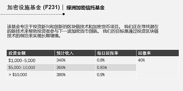 比特币酝酿大突破：站稳27500美元或开启新一轮牛市