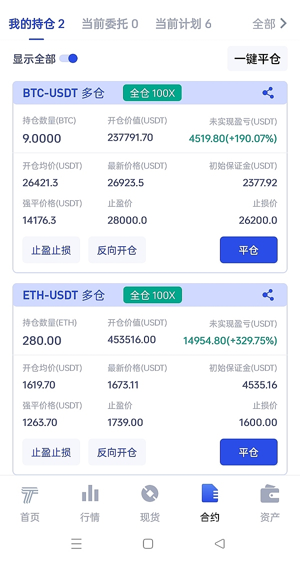 在Linea上玩转NFT开发？这份API指南请收好