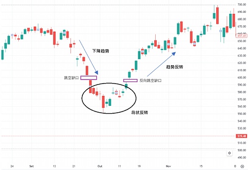 深度揭秘：FRONT币被韩国交易所和DWF联手操控？市场暗流涌动