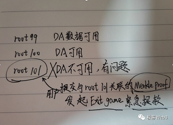 加密市场的冰与火：比特币4万目标与Blast狂热背后的思考