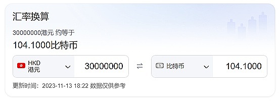 加密货币市场惊魂48小时：2.56亿美元蒸发背后的故事