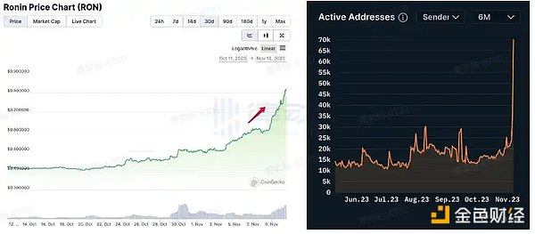 美元泡沫下，这位金融大咖为何疯狂押注白银和以太坊？