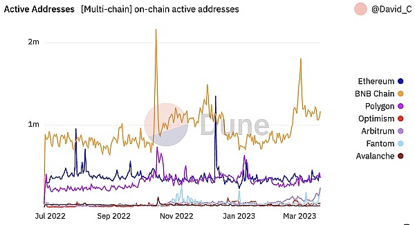 9月20日数字货币合约交易：BTC与ETH的攻守之道