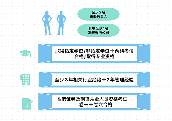 V神也中招！690万美金被盗背后，加密圈的安全警钟再次敲响