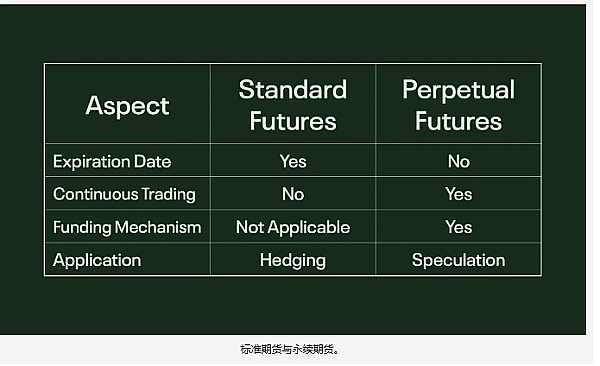 币圈狂欢！比特币以太坊暴涨行情精准把握，3笔交易狂揽300万