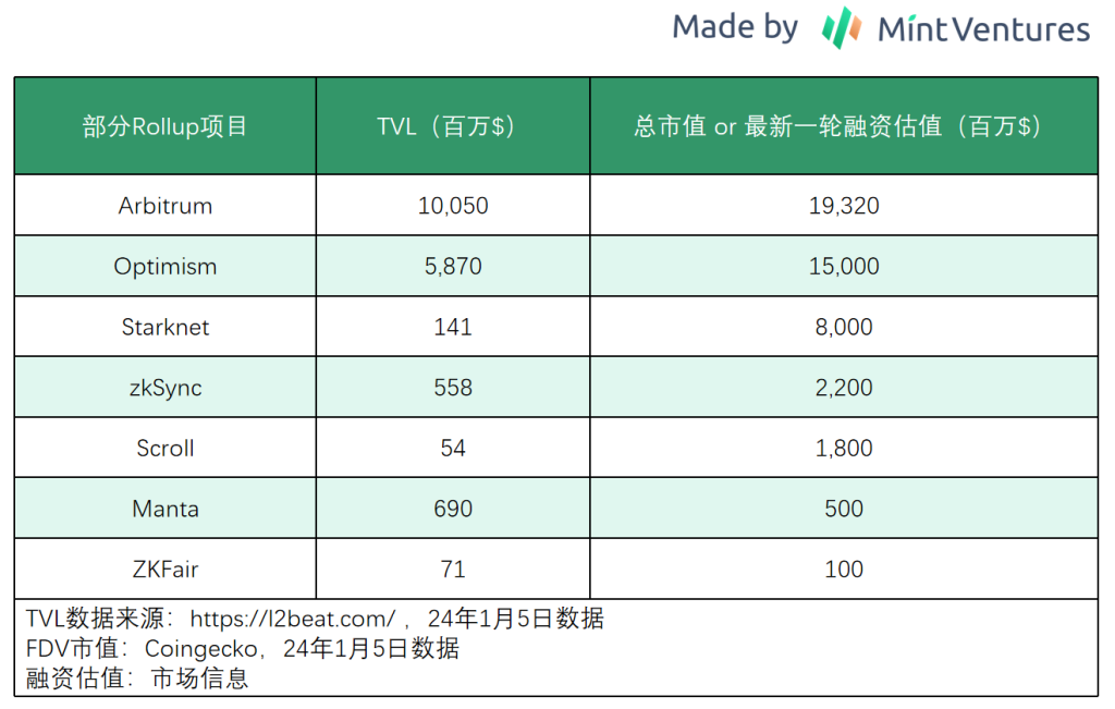 在熊市中逆势生长：CoinW六周年庆背后的硬核实力