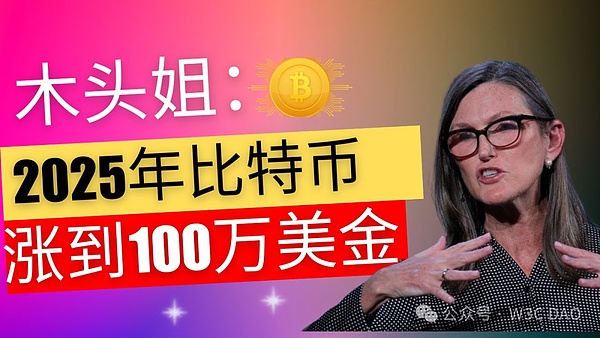 11月行情展望：BTC与ETH合约交易实战手记