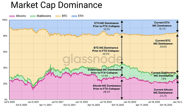 NFT市场周报：CryptoPunks强势反弹 迪士尼入场引发热议
