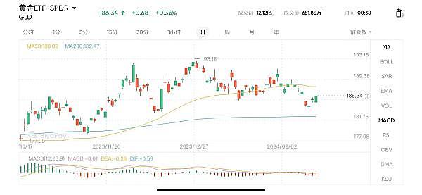 OpenTele：当社交遇上支付，一场金融革命正在悄然发生