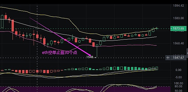 一场别开生面的Web3线下派对观察记