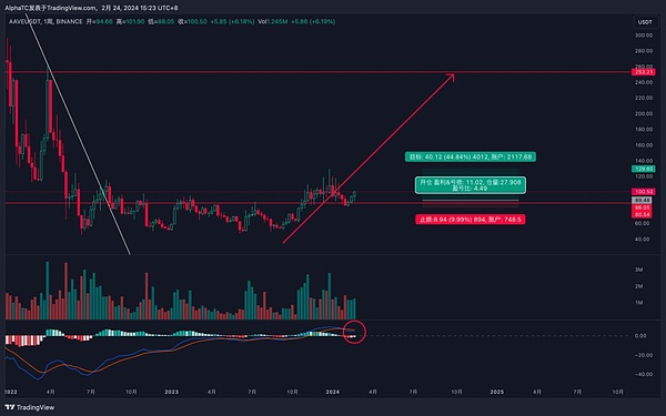 Web3技术风向标：Outlier Ventures带你把握区块链创新脉搏