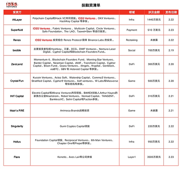 企业出海必看：如何让欧美亚非媒体为你免费打广告？