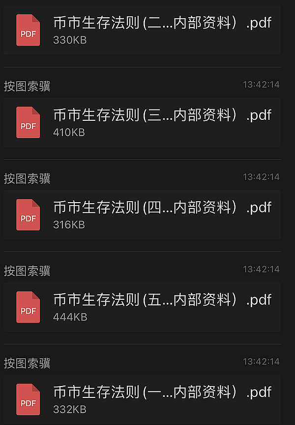 市场观察：比特币蓄力待发，回调后将迎来新一轮攻势