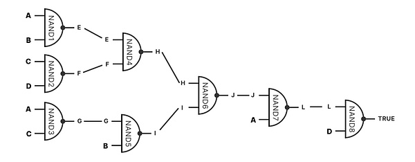 0x协议ZRX代币强势登陆HotsCoin：去中心化交易新纪元开启