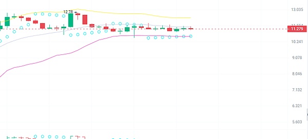 日本Web3革命：当传统金融与加密世界激情碰撞