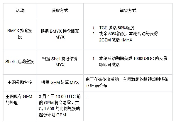 9月22日数字货币周收官战：BTC与ETH合约交易实战指南