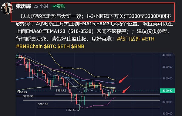 Mint Blockchain：NFT生态的未来高速公路