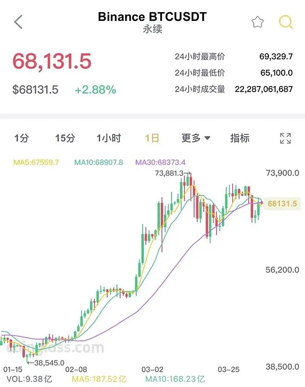 TRB代币暴走记：揭秘这场令人瞠目的加密货币狂欢