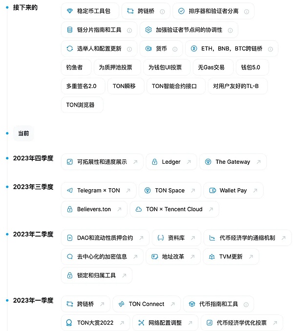 DeFi借贷革命：从Curve的突破到未来的金融新格局