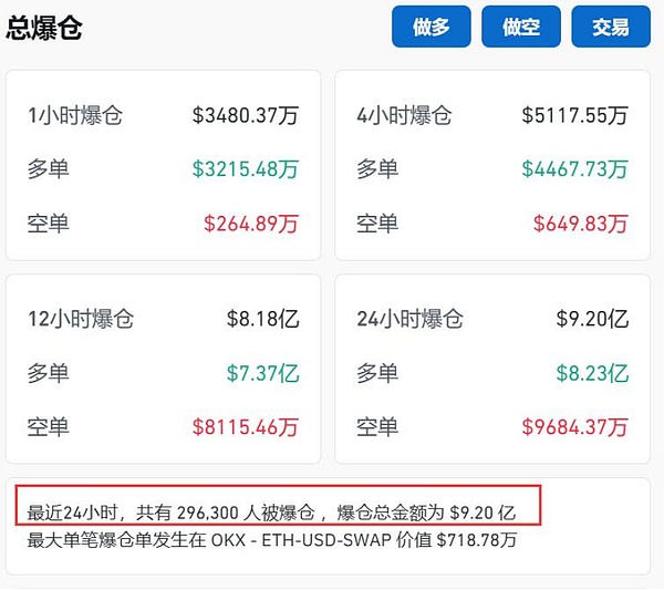 GBTC套利游戏：ETF转型背后的财富密码