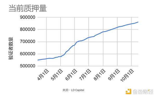 VIB代币暴涨背后：一场技术与市场心理的完美风暴