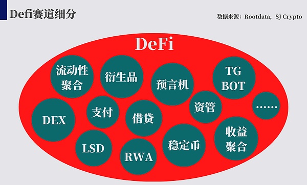 OKX强势登陆巴西市场，Web3钱包和交易所双管齐下