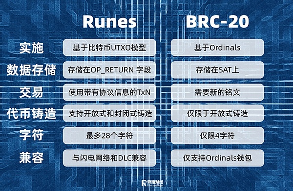 如何理解金融衍生品这个双刃剑？