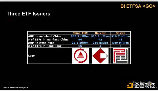 比特币生态进化史：从1.0到3.0的华丽蜕变
