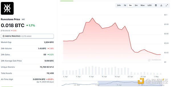 亚洲区块链力量崛起：Vitalik Buterin亲历的行业变迁