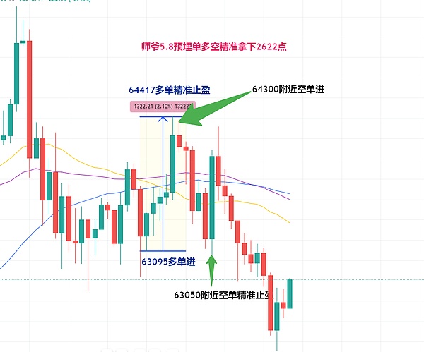加密新手太多？FameEX用代理人计划打造安全港湾