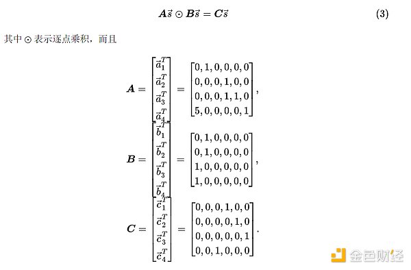 2023年DeFi借贷市场全景扫描：金融科技变革的新风口