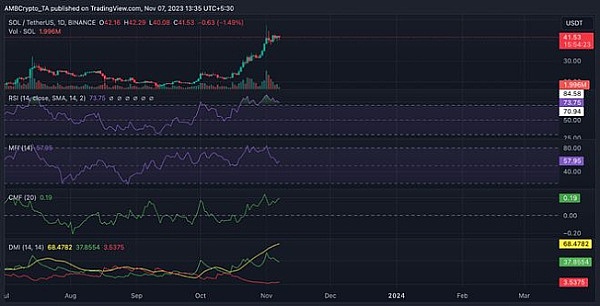 Plus500AI实验室重磅消息：千亿基金Token即将登场