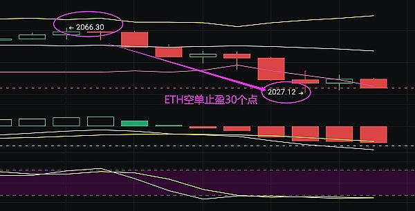 Vitalik Buterin的深度剖析：以太坊扩容之路上的四大拦路虎