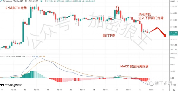 SEC与Grayscale的博弈：比特币ETF审批进入关键倒计时