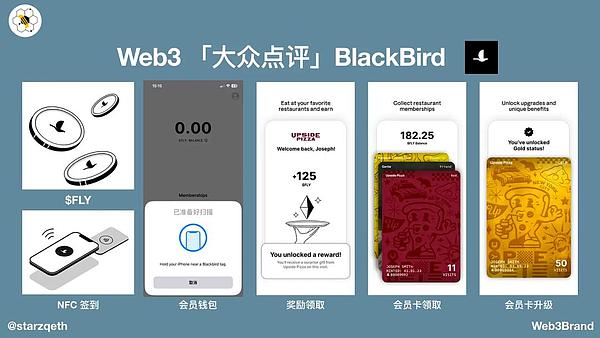 Friend.Tech：社交金融新贵还是又一场加密泡沫？