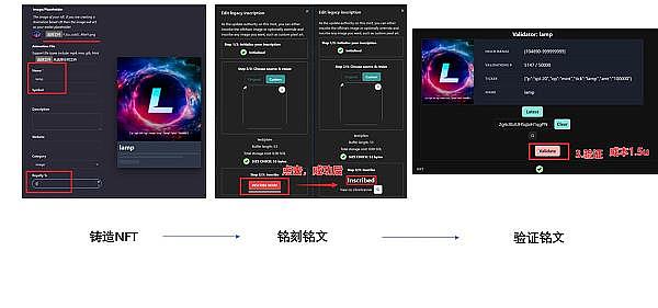 投资智慧：睡个好觉比赚大钱更重要