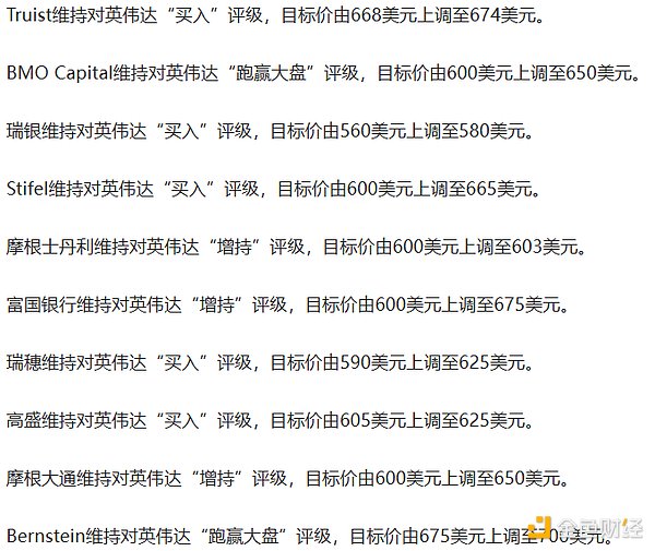 比特币强势突破3.5万大关，牛市还能走多远？