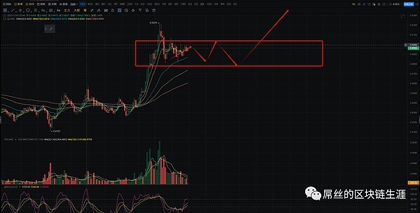 美元霸权的新战场：稳定币法案背后的金融博弈