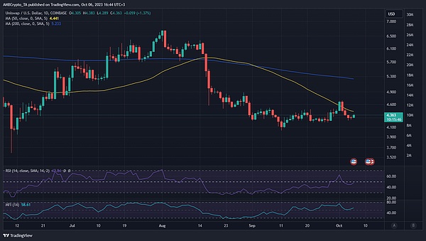 香港稳定币：一场金融支付的静悄悄革命