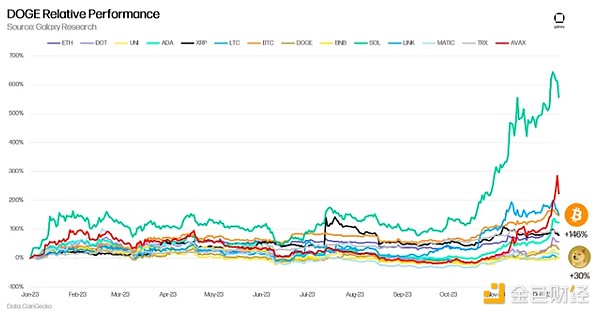 Filecoin三周年：当去中心化存储成为互联网新趋势