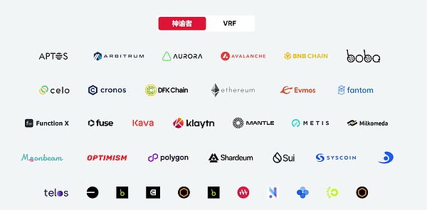 Cartesi闪耀ETHGlobal纽约2023：当技术遇上热情