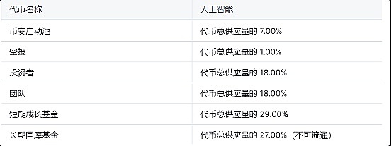 被过度炒作的加密货币恐怖融资：真相究竟是什么？