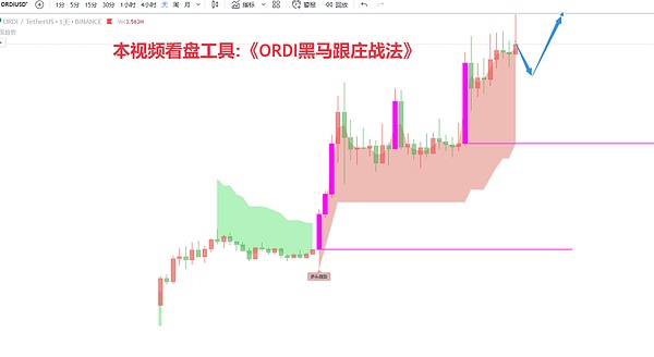 退休金拥抱比特币：一场正在发生的金融革命