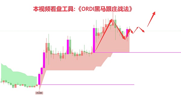 市场警报：降息狂欢可能藏着致命陷阱